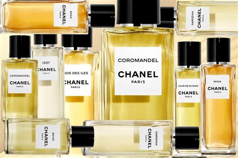 chanel exclusifs|Chanel les exclusive.